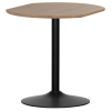 377957 TP 02 VS Tablo bistro tafel tussenstuk DL 80x74cm transparant FA