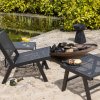 377166 Z 377165 Z 377152 N 377153 Z 377186 Z 01 SF FA Puk fauteuil hocker aluminium zwart Bikkel kruk hout naturel Borre kruk hout zwart Febe bijzettafels VIERKANT