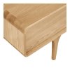 Darwin TV stolík - TV stolík, dub, prírodný 180x45x45 cm