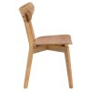 roxby natural stolicka