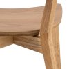 roxby natural stolicka