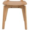 roxby natural stolicka