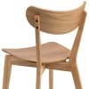 roxby natural stolicka