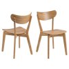 roxby natural stolicka